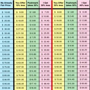 PLEASE READ CAREFULLY!!!